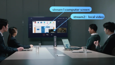 The Power of TeamFree's all in one video conferencing system